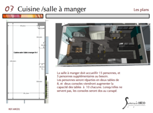 L'Arche à paris